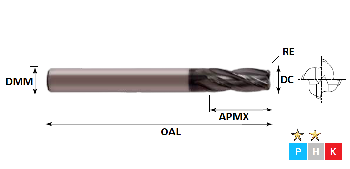 16.0mm 4 Flute (0.5mm Radius) Standard Pulsar DMX Carbide End Mill